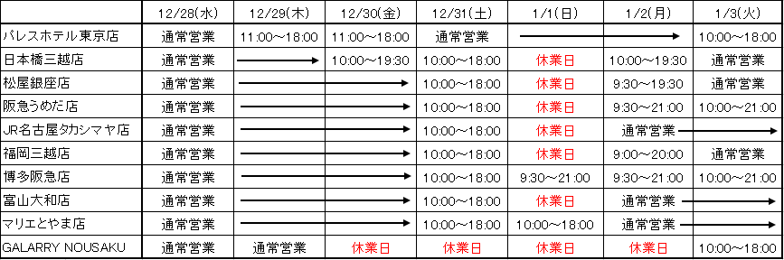 new-year-holidays