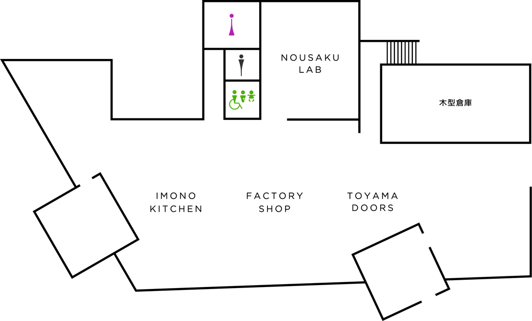 産業観光マップ
