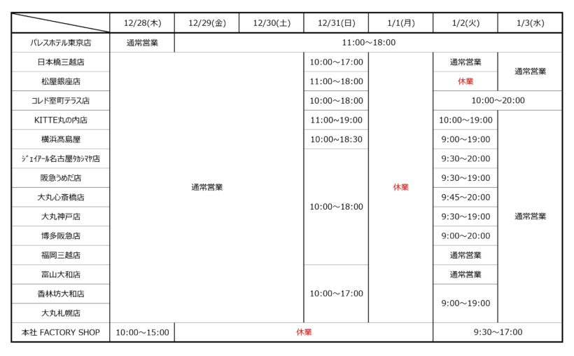 直営店年末年始営業日