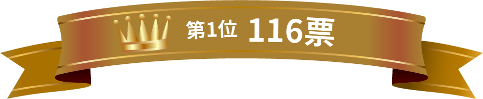 第1位 116票