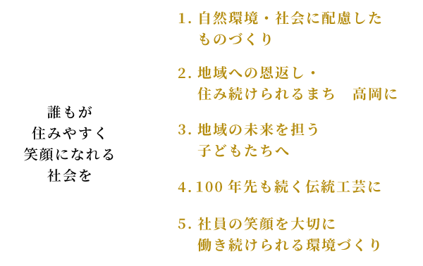 誰もが住みやすく笑顔になれる社会を